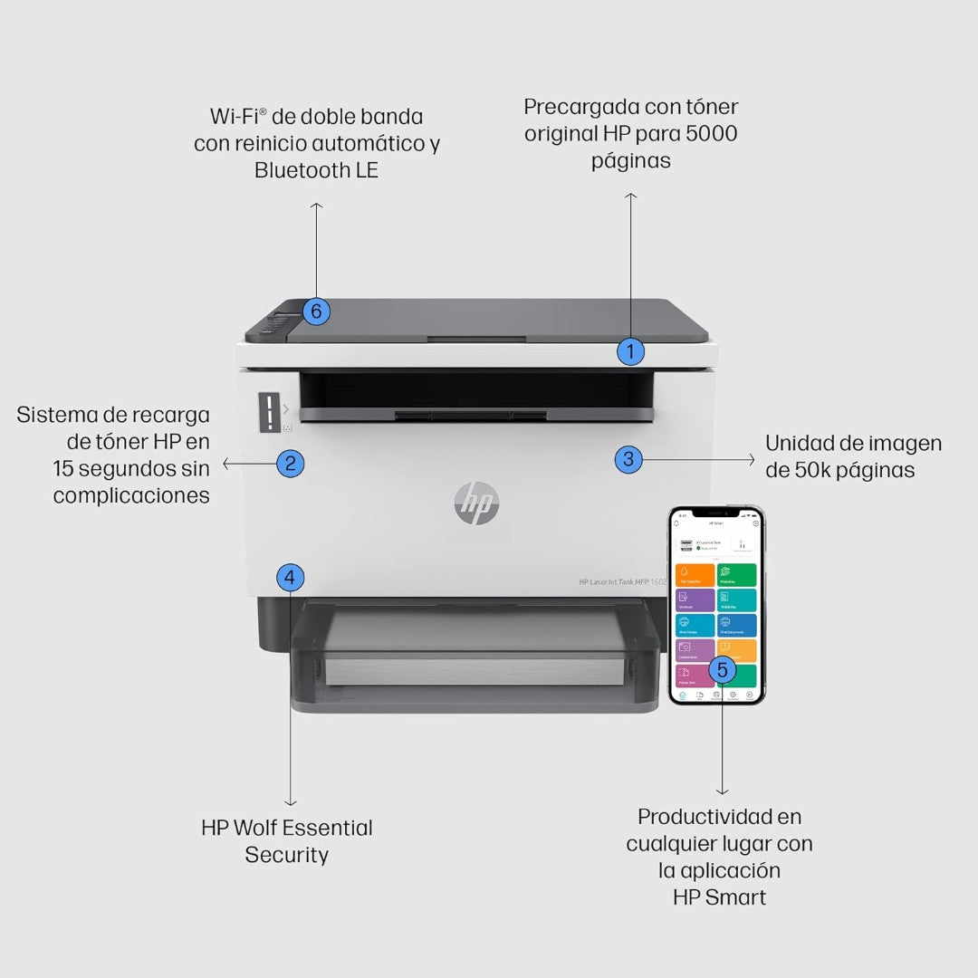 Impresora multifunción monocromática HP LaserJet Tank MFP 1602w con wifi